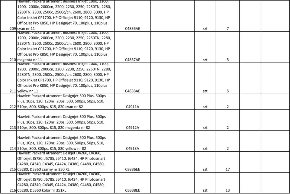 2280, 2280TN, 2300, 2500c, 2500c/cn, 2600, 2800, 3000, HP Color InkJet CP1700, HP Officejet 9110, 9120, 9130, HP OfficeJet Pro K850, HP Designjet 70, 100plus, 110plus 210 magenta nr 11 Hawlett