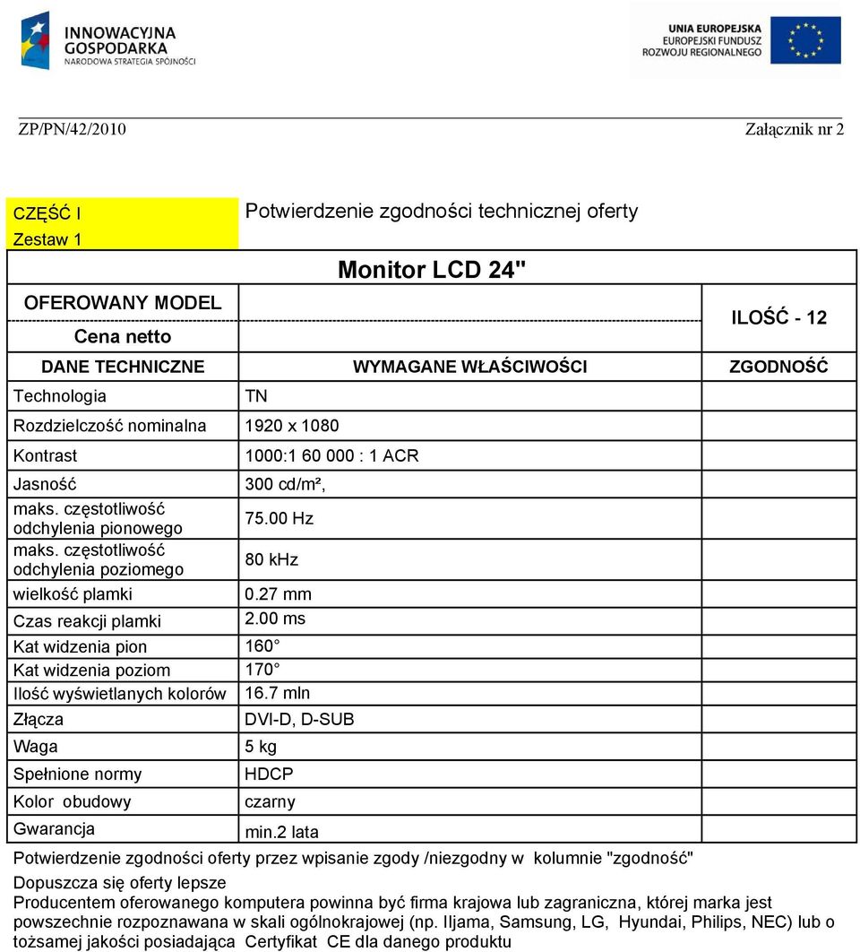 00 ms Kat widzenia pion 160 Kat widzenia poziom 170 Ilość wyświetlanych kolorów 16.