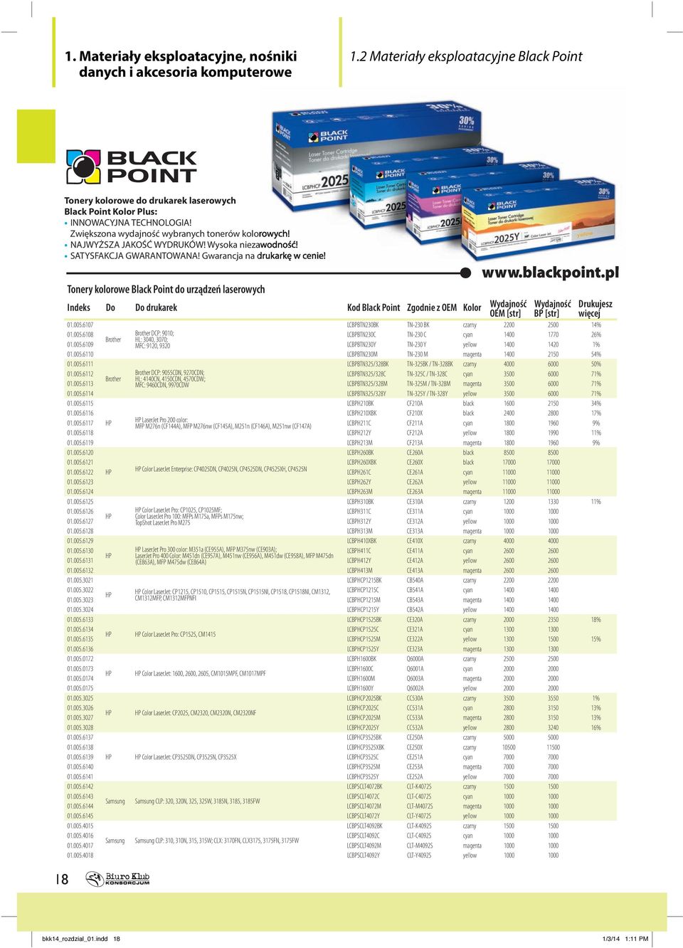 18 Tonery kolorowe Black Point do urządzeń laserowych Indeks Do Do drukarek kod Black Point Zgodnie z OEM kolor Wydajność OEM [str] Wydajność BP [str] Drukujesz więcej 01.005.