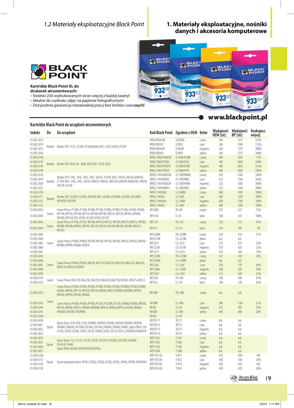 kartridże Black Point do urządzeń atramentowych Indeks Do Do urządzeń kod Black Point Zgodnie z OEM kolor Wydajność OEM [str] Wydajność BP [str] Drukujesz więcej 01.005.