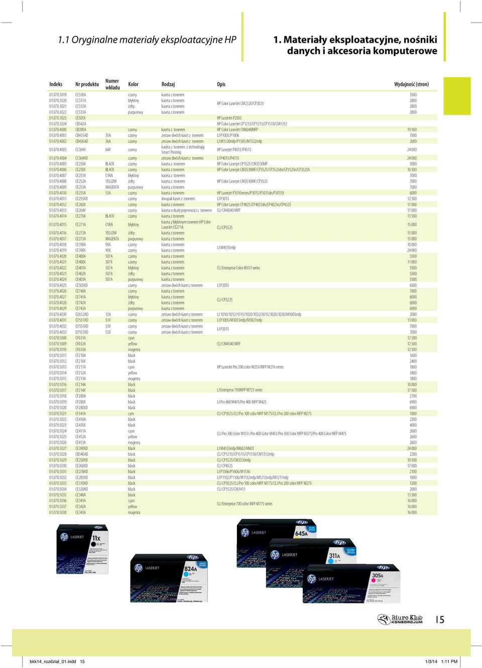 070.3024 CB542A HP Color LaserJet CP1215/CP1515/CP1518/CM1312 01.070.4000 CB390A czarny kaseta z tonerem HP Color LaserJet CM6040MFP 19 500 01.070.4001 CB435AD 35A czarny zestaw dwóch kaset z tonerem LJ P1005/P1006 1500 01.