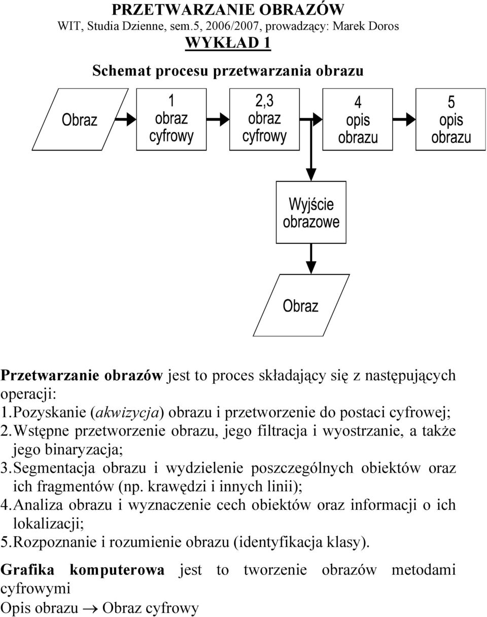 Pozyskanie (akwizycja) obrazu i przetworzenie do postaci cyfrowej; 2. Wstępne przetworzenie obrazu, jego filtracja i wyostrzanie, a także jego binaryzacja; 3.