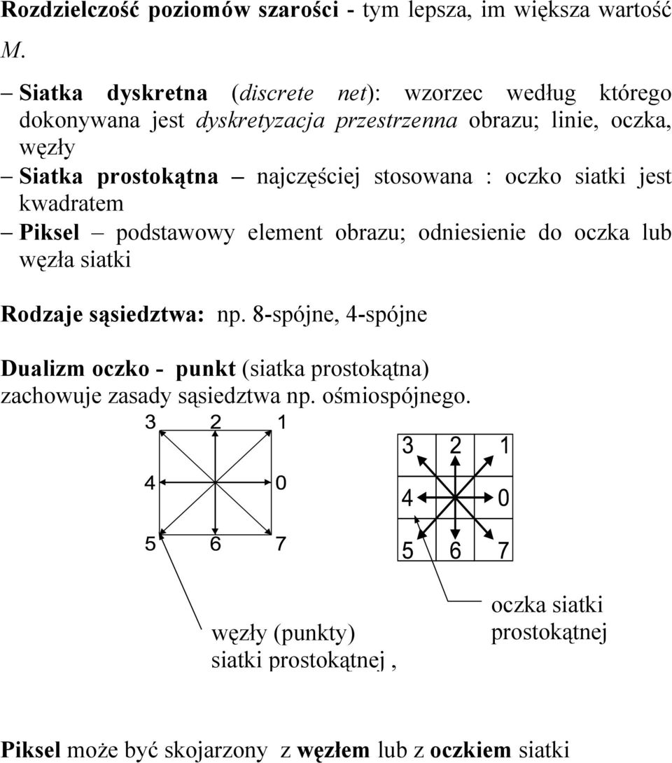 najczęściej stosowana : oczko siatki jest kwadratem Piksel podstawowy element obrazu; odniesienie do oczka lub węzła siatki Rodzaje sąsiedztwa: np.