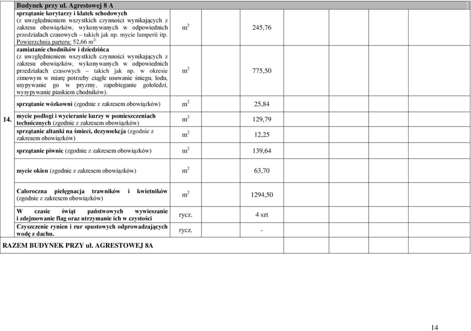 wózkowni technicznych sprzątanie piwnic 245,76 775,50