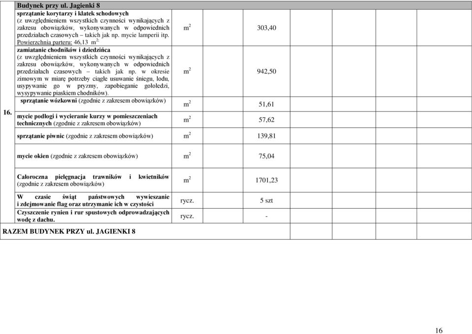 wózkowni technicznych sprzątanie piwnic 303,40 942,50