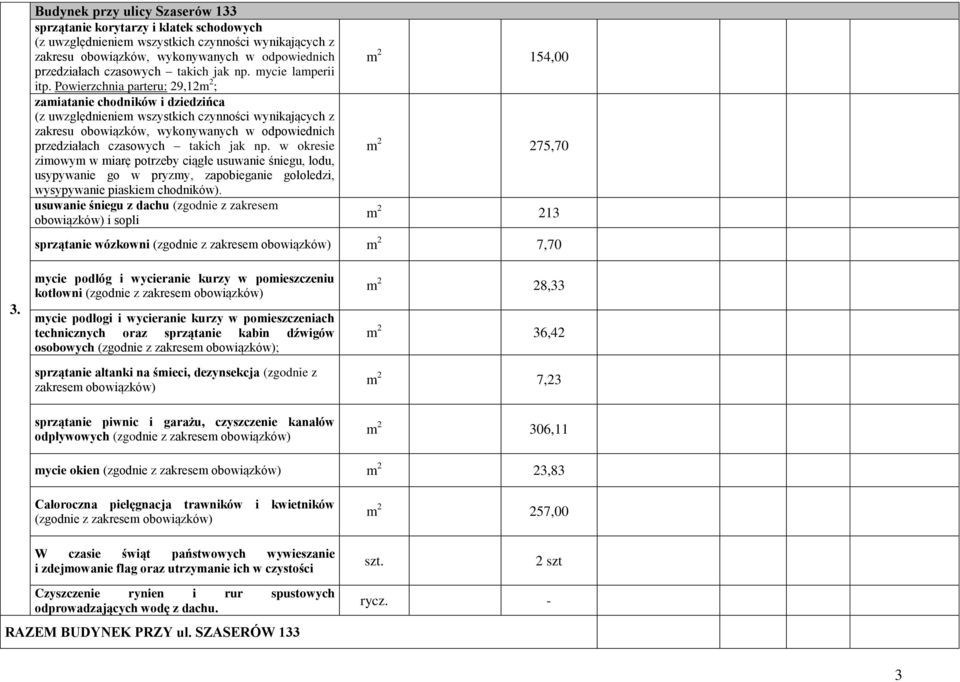 mycie podłóg i wycieranie kurzy w pomieszczeniu kotłowni technicznych oraz sprzątanie kabin dźwigów osobowych ;