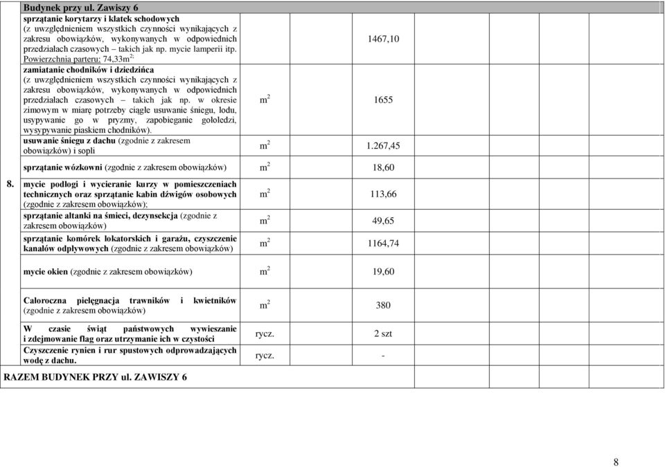 267,45 sprzątanie wózkowni technicznych oraz sprzątanie kabin dźwigów osobowych ;