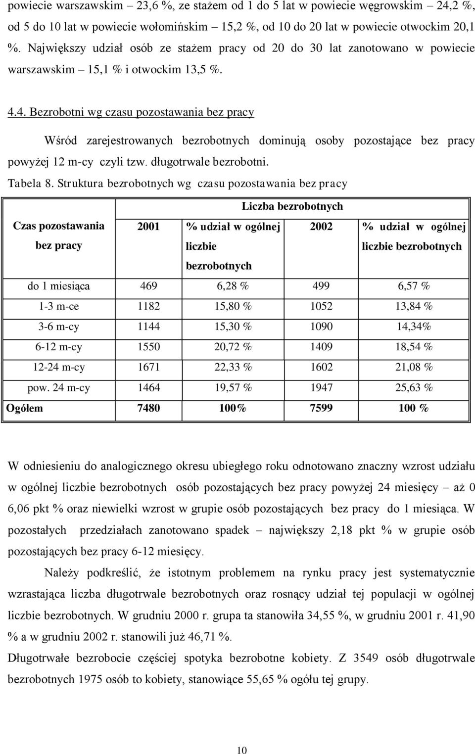 4. Bezrobotni wg czasu pozostawania bez pracy Wśród zarejestrowanych bezrobotnych dominują osoby pozostające bez pracy powyżej 12 m-cy czyli tzw. długotrwale bezrobotni. Tabela 8.