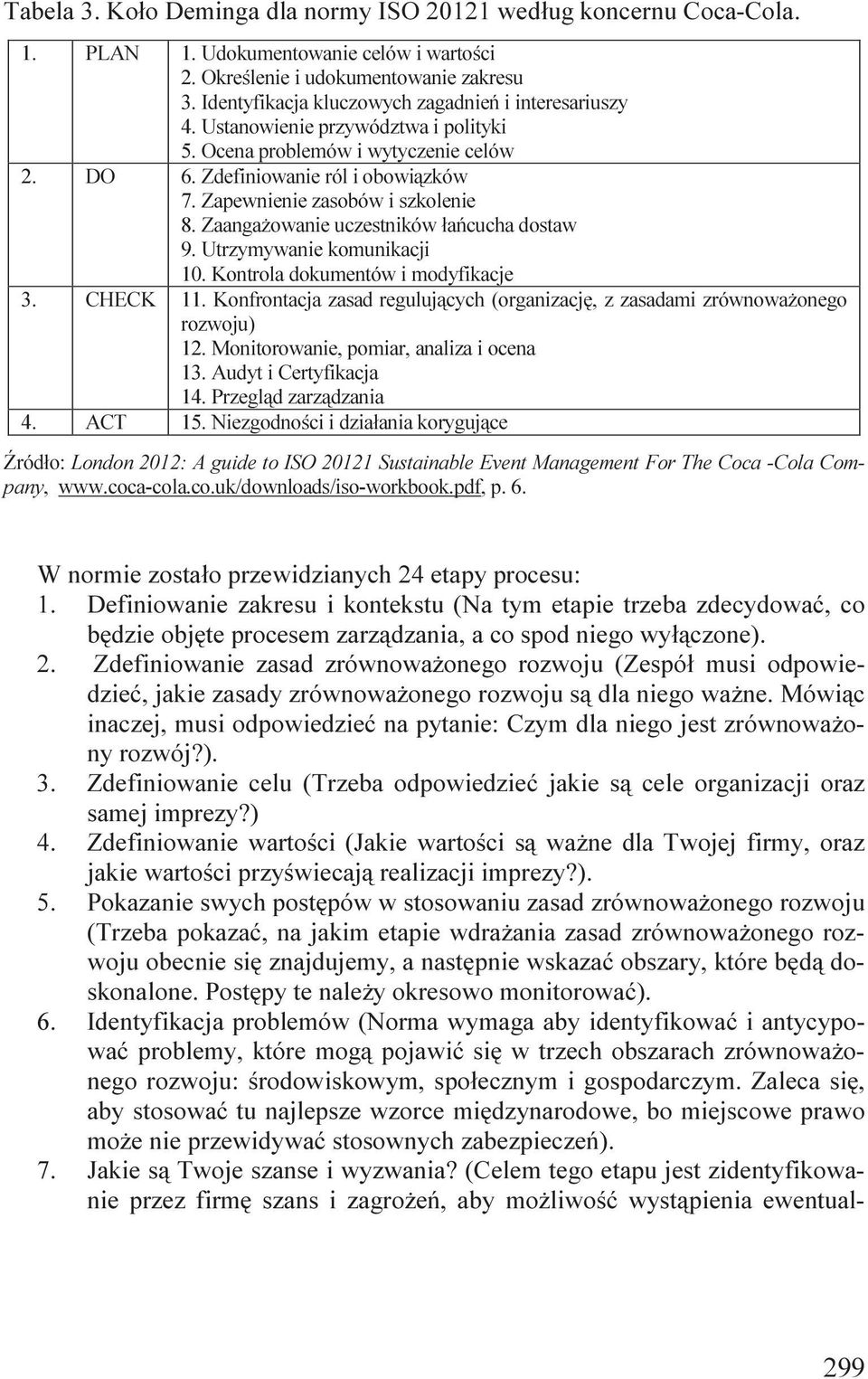 Zapewnienie zasobów i szkolenie 8. Zaangażowanie uczestników łańcucha dostaw 9. Utrzymywanie komunikacji 10. Kontrola dokumentów i modyfikacje 3. CHECK 11.