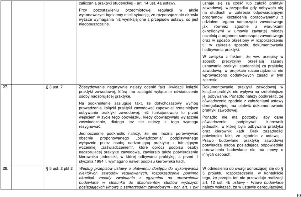 3 ust. 7 Zdecydowanie negatywnie należy ocenić fakt likwidacji książki praktyki zawodowej, którą ma zastąpić wyłącznie oświadczenie osoby nadzorującej praktykę.