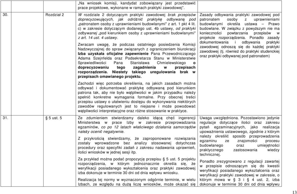 c) w zakresie dotyczącym dodanego ust. 4b ustawy, od praktyki odbywanej pod kierunkiem osoby z uprawnieniami budowlanymi" z art. 14 ust. 4 ustawy.