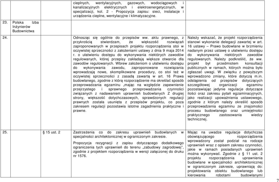 aktu prawnego, z przykrością stwierdzam, że większość rozwiązań zaproponowanych w przepisach projektu rozporządzenia stoi w oczywistej sprzeczności z założeniami ustawy z dnia 9 maja 2014 r.