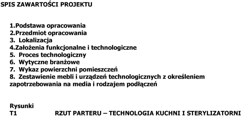 Wykaz powierzchni pomieszczeń 8.