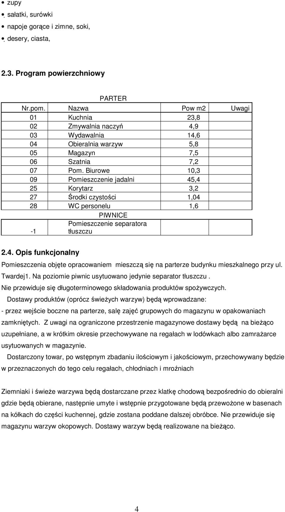 Biurowe 0,3 09 Pomieszczenie jadalni 45,4 25 Korytarz 3,2 27 Środki czystości,04 28 WC personelu,6 PIWNICE - Pomieszczenie separatora tłuszczu 2.4. Opis funkcjonalny Pomieszczenia objęte opracowaniem mieszczą się na parterze budynku mieszkalnego przy ul.