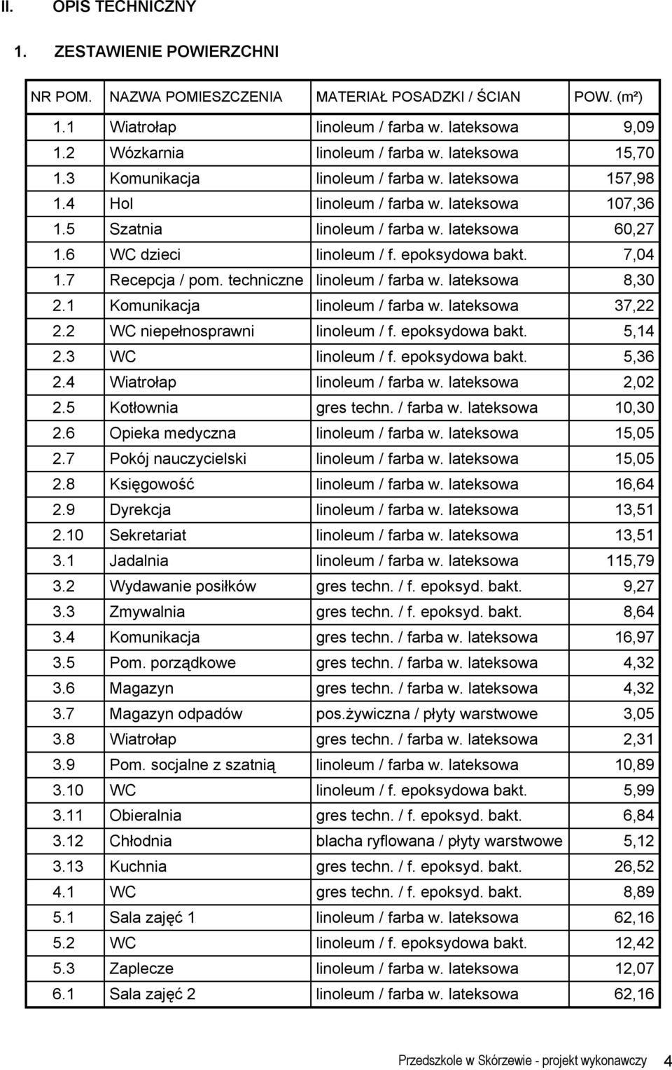 6 咗Cᆗ叧 ieci li leuᆗ叧 / f. ep ksyᆗ叧 w b kt. 唧,0 劗 1. 唧 ᖷ唧ecepcj / p ᆗ叧. tech ic e li leuᆗ叧 / f rb w. l teks w 8, 0.1 K ᆗ叧u ik cj li leuᆗ叧 / f rb w. l teks w 唧,. 咗C iepeł spr w i li leuᆗ叧 / f.