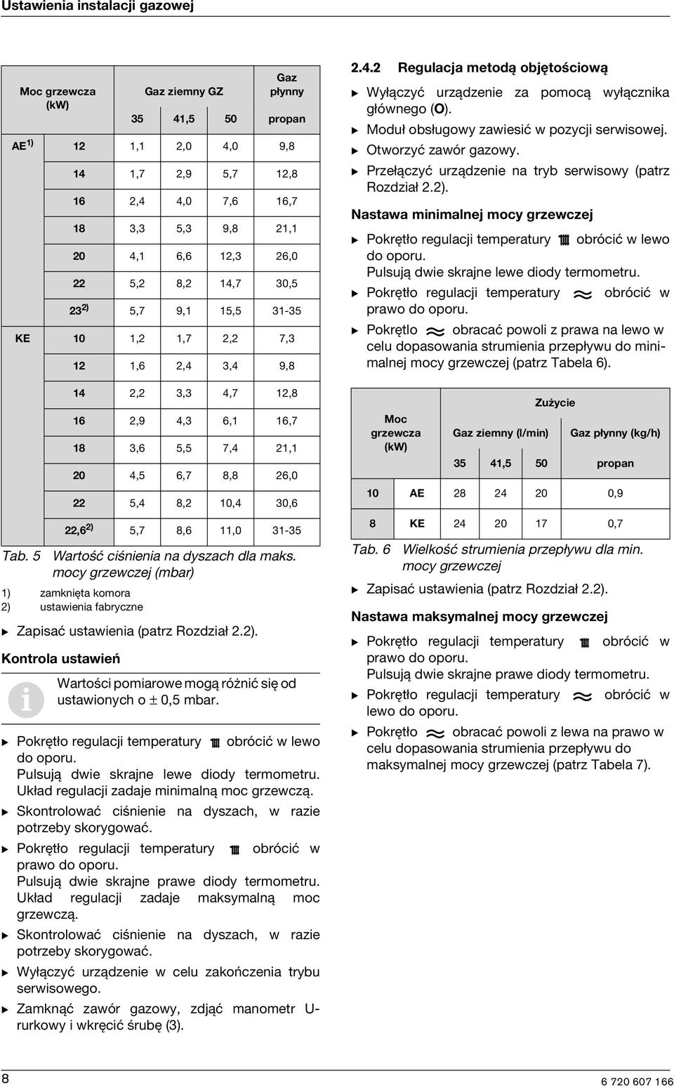 Kontrola ustaweń Gaz zemny GZ Gaz płynny 35 41,5 50 propan 12 1,1 2,0 4,0 9,8 14 1,7 2,9 5,7 12,8 16 2,4 4,0 7,6 16,7 18 3,3 5,3 9,8 21,1 20 4,1 6,6 12,3 26,0 22 5,2 8,2 14,7 30,5 23 2) 5,7 9,1 15,5