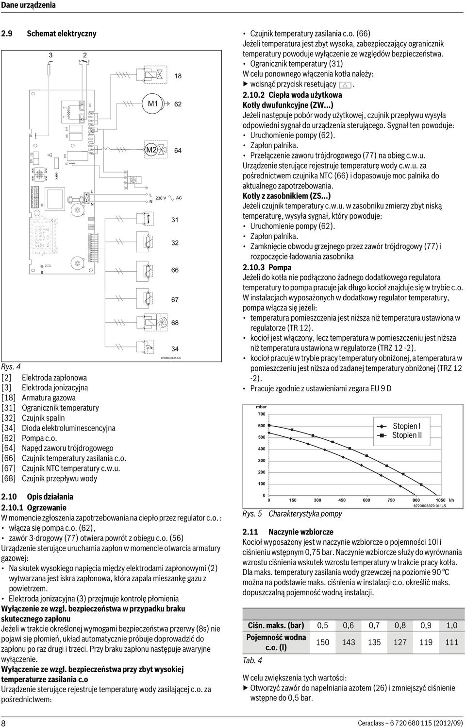 o. [67] Czujnik NTC temperatury c.w.u. [68] Czujnik przepływu wody 2.10 Opis działania 2.10.1 Ogrzewanie W momencie zgłoszenia zapotrzebowania na ciepło przez regulator c.o. : włącza się pompa c.o. (62), zawór 3-drogowy (77) otwiera powrót z obiegu c.