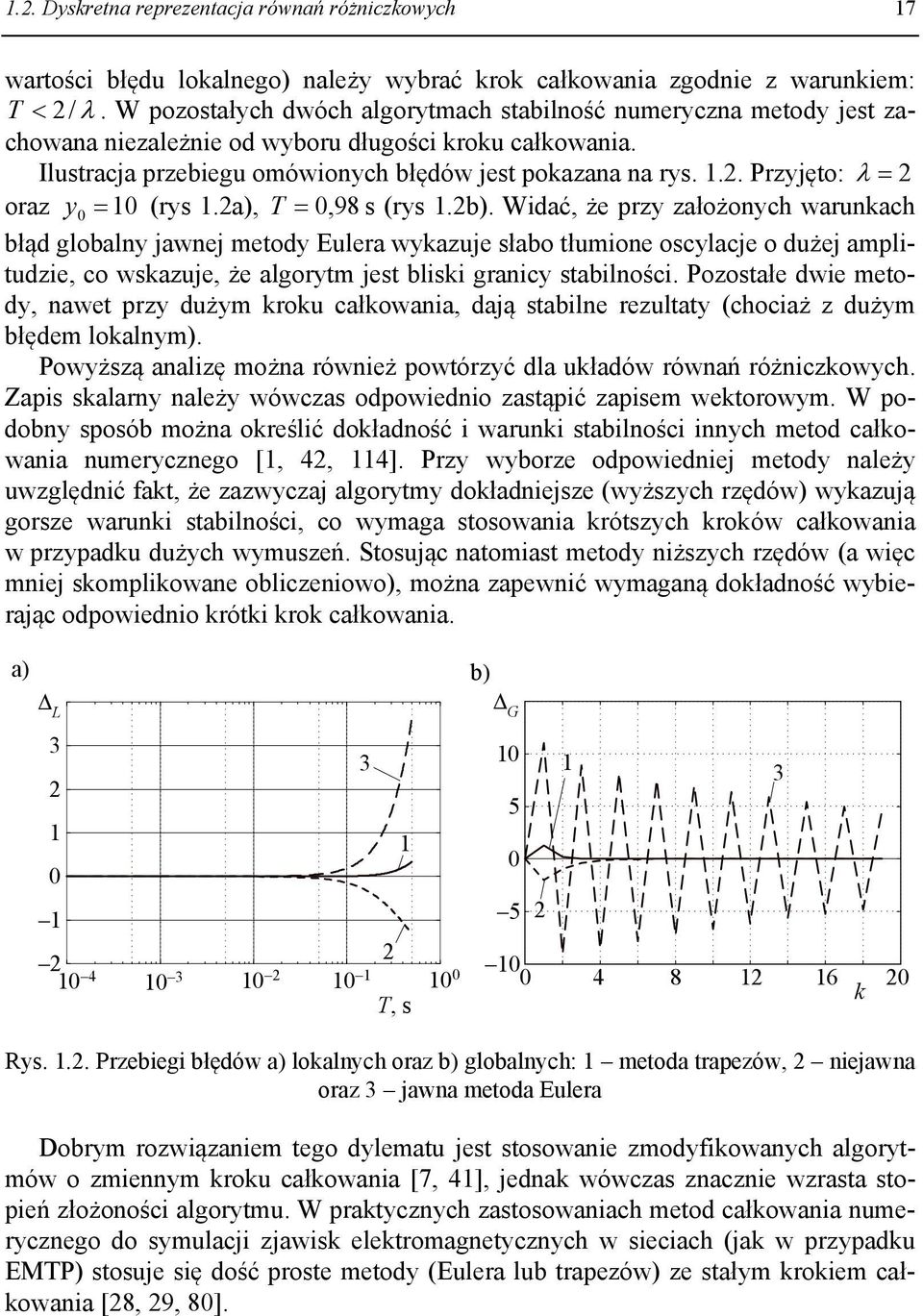 a, T, 98 s (rys.b. Wdać, że przy założonych warunach błąd globalny jawnej metody Eulera wyazuje słabo tłumone oscylacje o dużej ampltudze, co wsazuje, że algorytm jest bls grancy stablnośc.