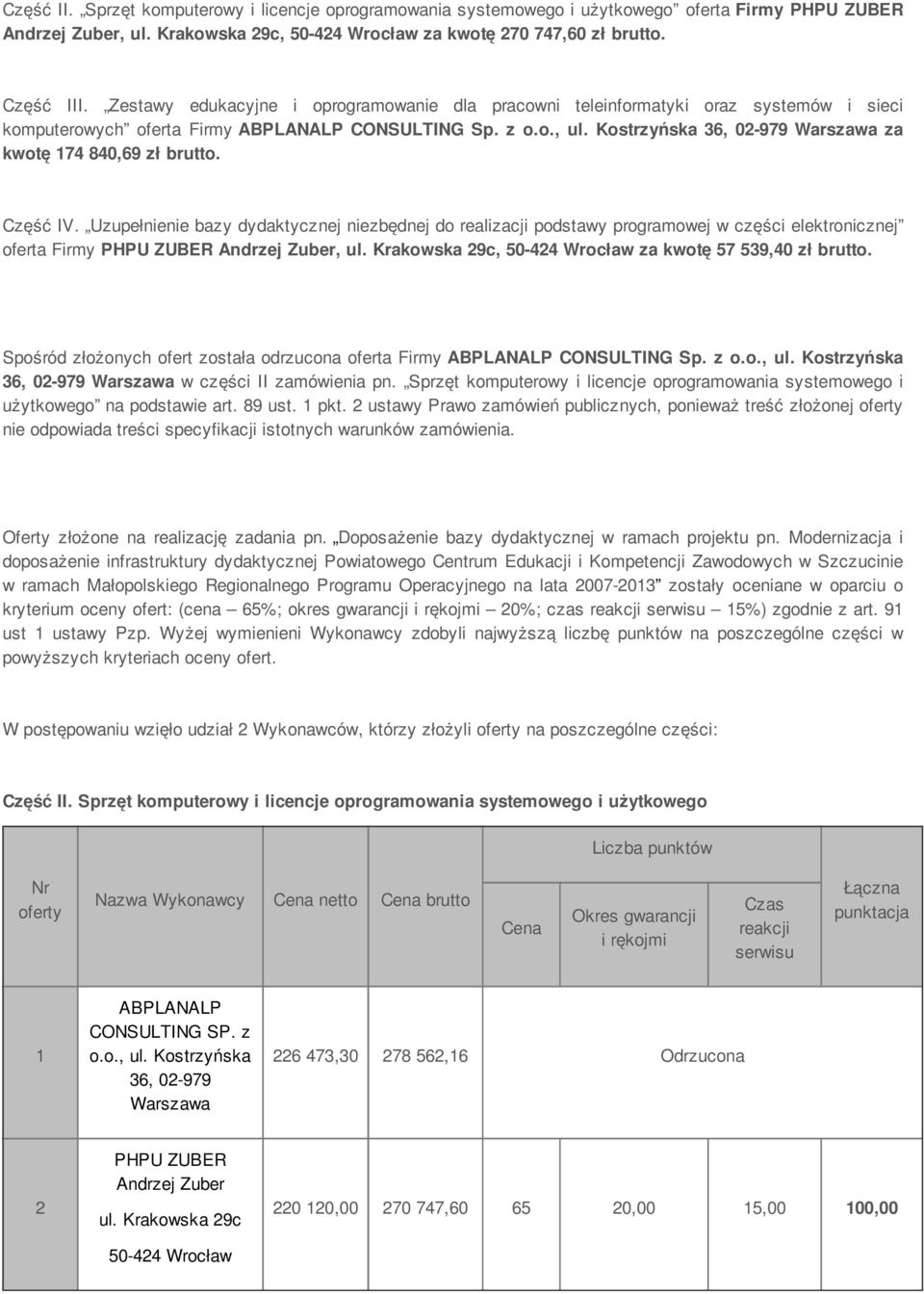 Uzupełnienie bazy dydaktycznej niezbędnej do realizacji podstawy programowej w części elektronicznej oferta Firmy PHPU ZUBER Andrzej Zuber, ul.