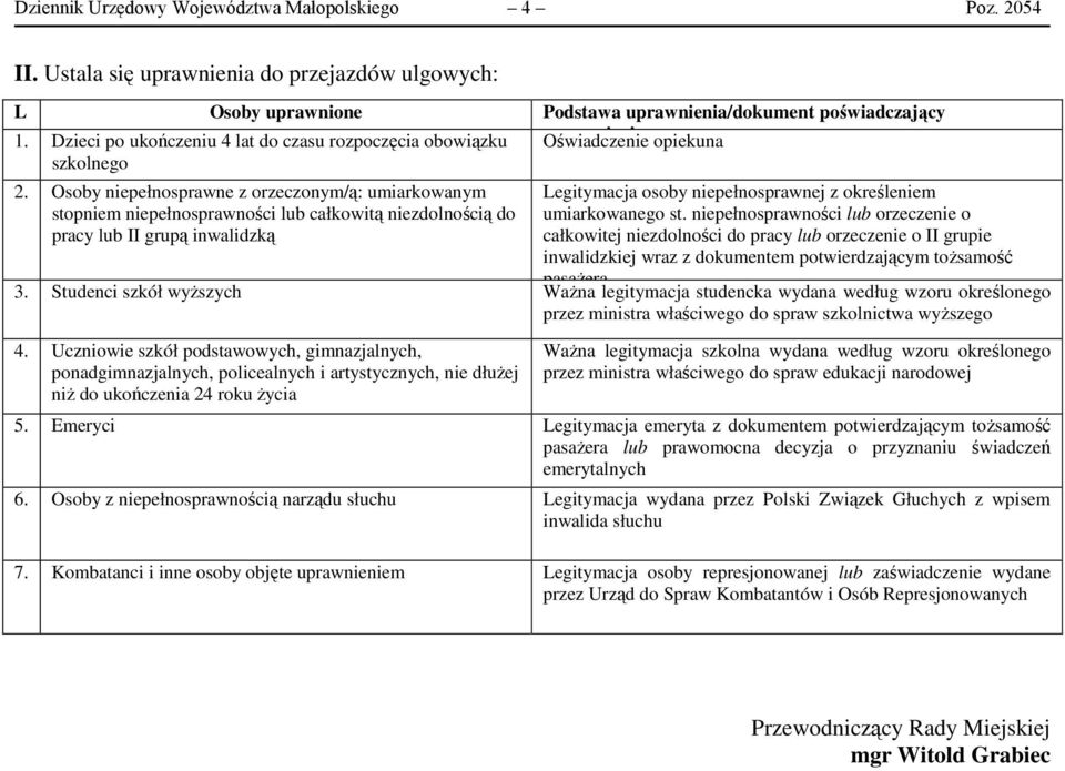 Oświadczenie opiekuna Legitymacja osoby niepełnosprawnej z określeniem umiarkowanego st.