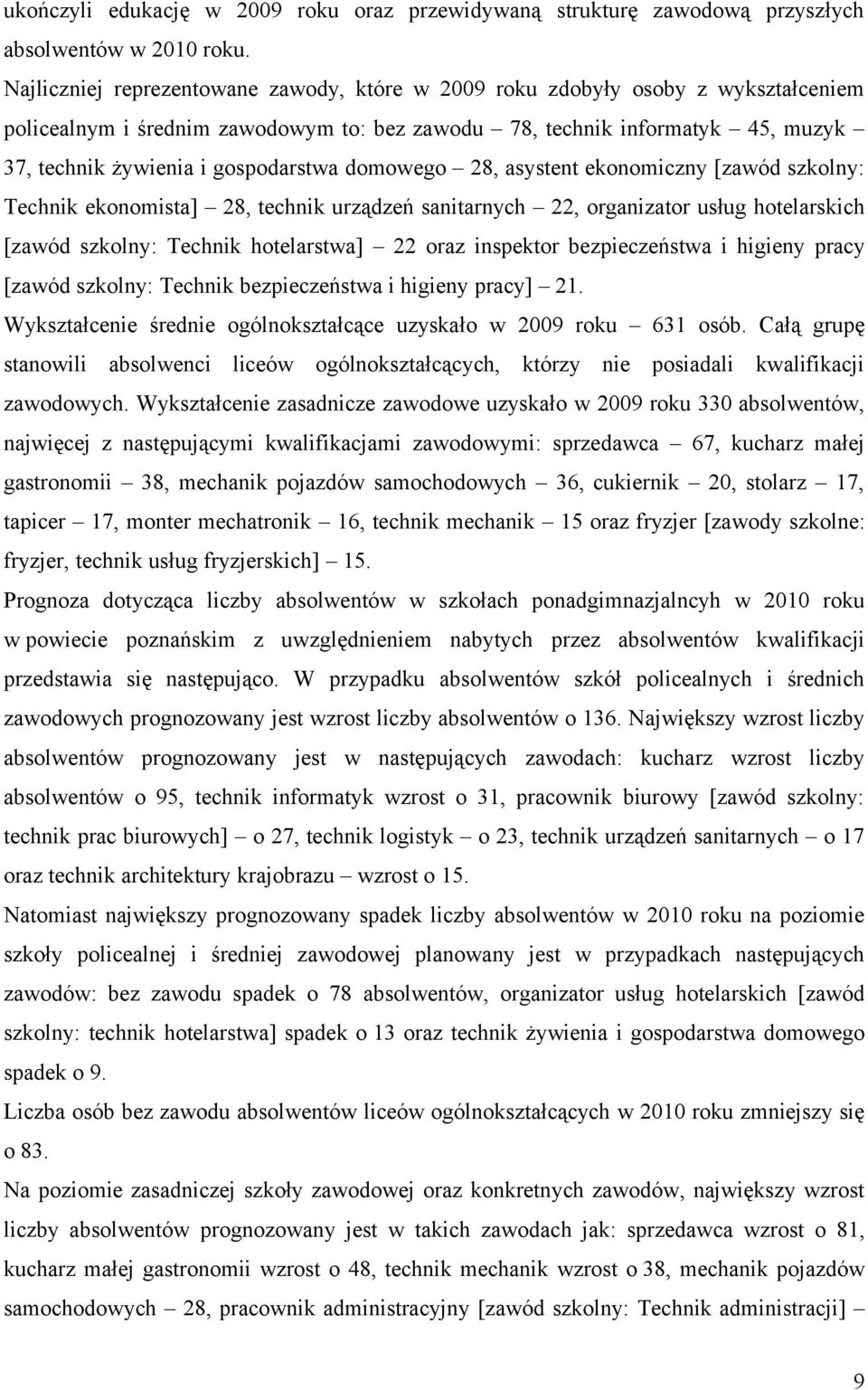 domowego 28, asystent ekonomiczny [zawód szkolny: Technik ekonomista] 28, technik urządzeń sanitarnych 22, organizator usług hotelarskich [zawód szkolny: Technik hotelarstwa] 22 oraz inspektor