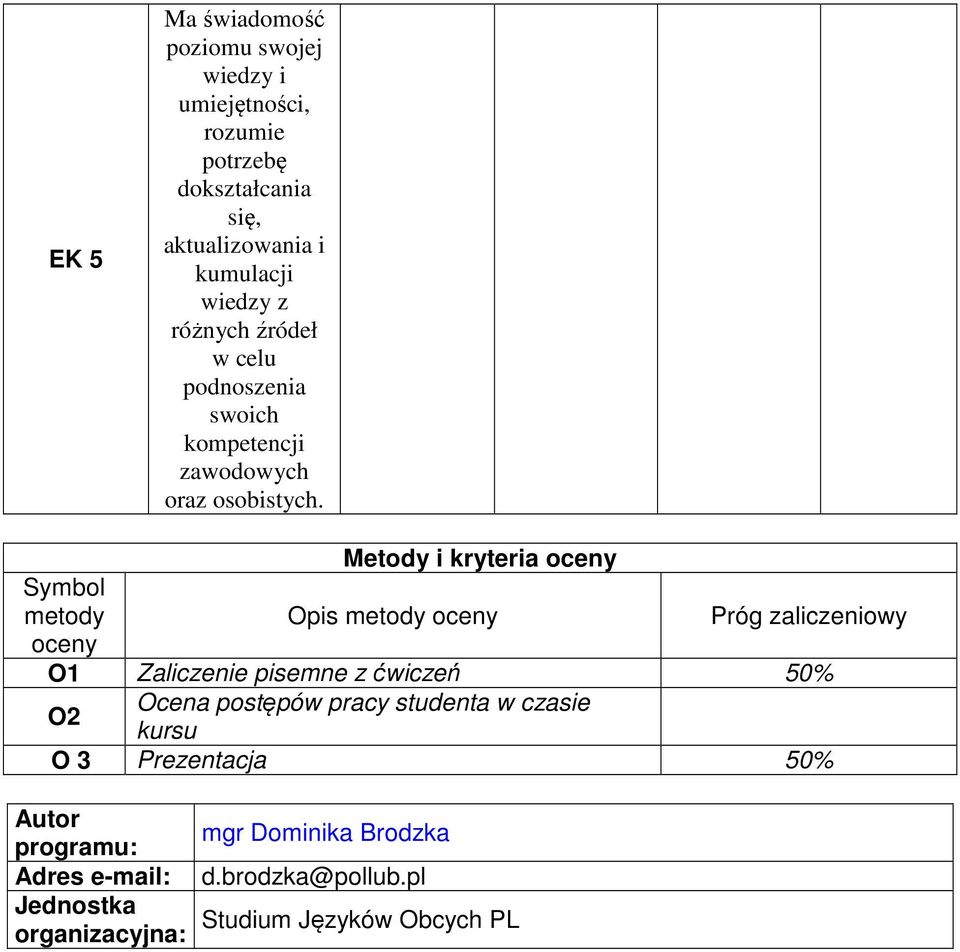 Metody i kryteria oceny Symbol metody Opis metody oceny Próg zaliczeniowy oceny O1 Zaliczenie pisemne z ćwiczeń 50% O2 Ocena