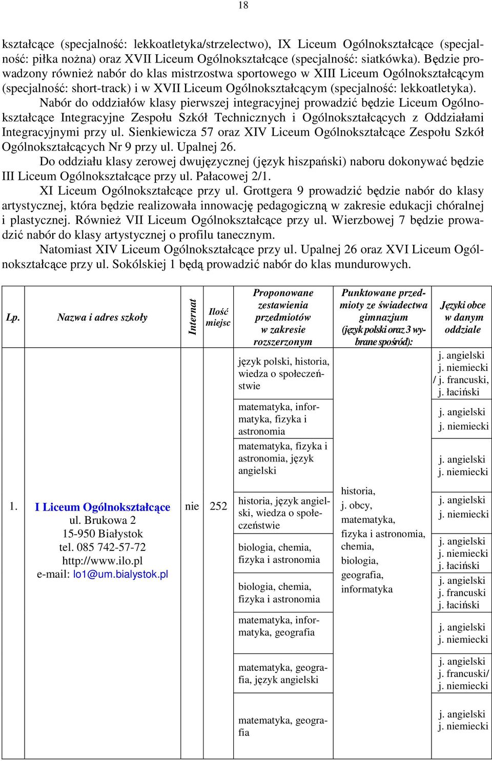 Nabór do oddziałów klasy pierwszej integracyjnej prowadzić będzie Liceum Ogólnokształcące Integracyjne Zespołu Szkół Technicznych i Ogólnokształcących z Oddziałami Integracyjnymi przy ul.