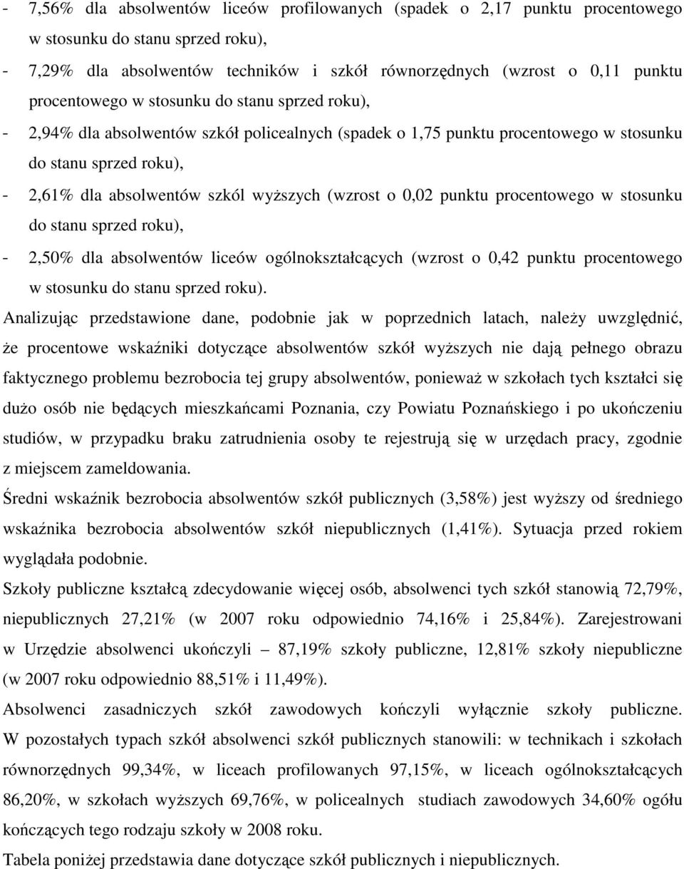 procentowego w stosunku do stanu sprzed roku),,50% dla absolwentów liceów ogólnokształcących (wzrost o 0, punktu procentowego w stosunku do stanu sprzed roku).