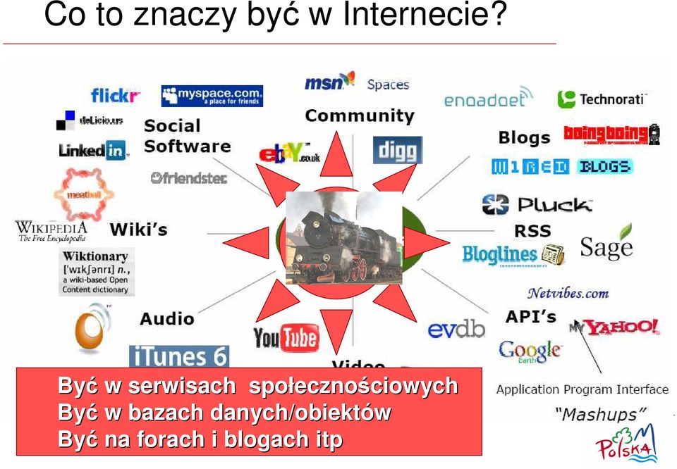 ecznościowychciowych Być w bazach