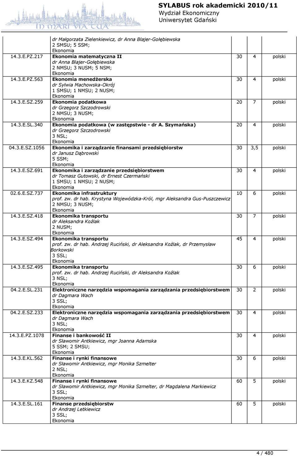 3.E.SZ.691 Ekonomika i zarządzanie przedsiębiorstwem dr Tomasz Gutowski, dr Ernest Czermański 1 SMSU; 1 NMSU; 2 NUSM; 02.6.E.SZ.737 Ekonomika infrastruktury prof. zw. dr hab.