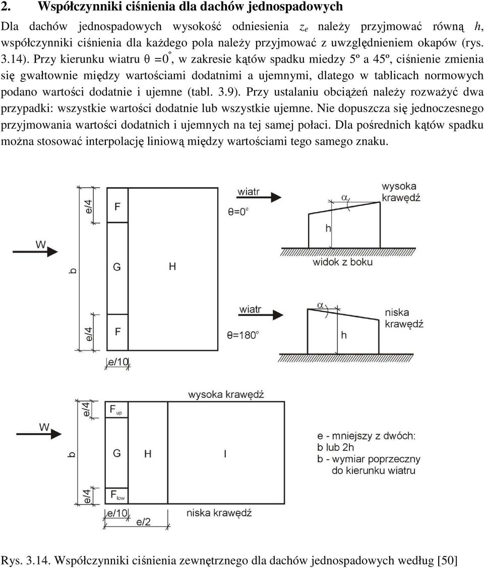 Przy kierunku wiatru θ =0 º, w zakresie kątów spadku miedzy 5º a 45º, iśnienie zmienia się gwałtownie między wartośiami dodatnimi a ujemnymi, dlatego w tabliah normowyh podano wartośi dodatnie i