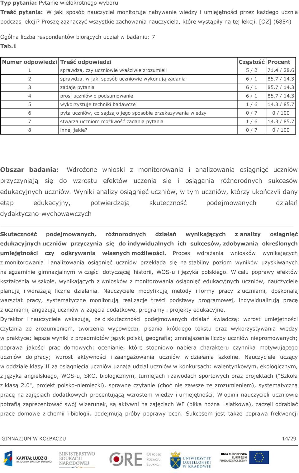 1 Numer odpowiedzi Treść odpowiedzi Częstość Procent 1 sprawdza, czy uczniowie właściwie zrozumieli 5 / 2 71.4 / 28.6 2 sprawdza, w jaki sposób uczniowie wykonują zadania 6 / 1 85.7 / 14.