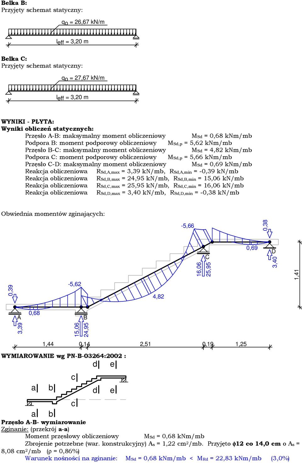 MSd,p = 5,66 knm/mb Przęsło C-D: maksymalny moment obliczeniowy MSd = 0,69 knm/mb Reakcja obliczeniowa RSd,,max = 3,39 kn/mb, RSd,,min = -0,39 kn/mb Reakcja obliczeniowa RSd,,max = 24,95 kn/mb,