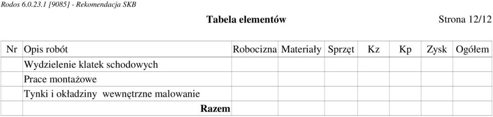 klatek schodowych Prace montażowe