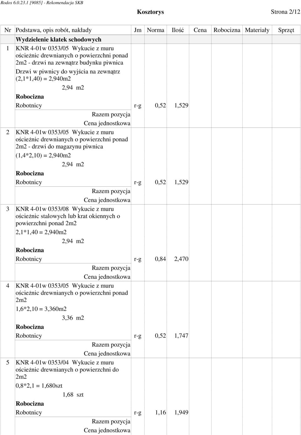 r-g 0,52 1,529 3 KNR 4-01w 0353/08 Wykucie z muru ościeżnic stalowych lub krat okiennych o powierzchni ponad 2,1*1,40 = 2,940m2 2,94 m2 Robotnicy r-g 0,84 2,470 4 KNR 4-01w 0353/05