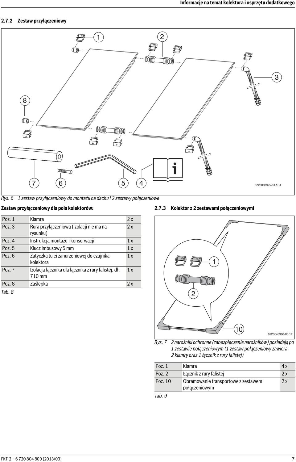 Rura przyłączeniowa (izolacji nie ma na x rysunku) Poz. 4 Instrukcja montażu i konserwacji x Poz. 5 Klucz imbusowy 5 mm x Poz. 6 Zatyczka tulei zanurzeniowej do czujnika x kolektora Poz.