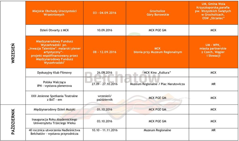 2016 błonia przy Muzeum Regionalnym UM - WPK, miasta partnerskie z Czech, Węgier i Słowacji Dyskusyjny Klub Filmowy 26.09.2016 Kino Kultura Polska Walcząca IPN - wystawa plenerowa 27.09 27.10.