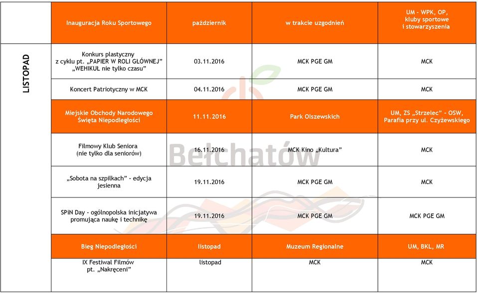 Czyżewskiego Filmowy Klub Seniora (nie tylko dla seniorów) 16.11.2016 Kino Kultura Sobota na szpilkach - edycja jesienna 19.11.2016 PGE GM SPiN Day - ogólnopolska inicjatywa promująca naukę i technikę 19.