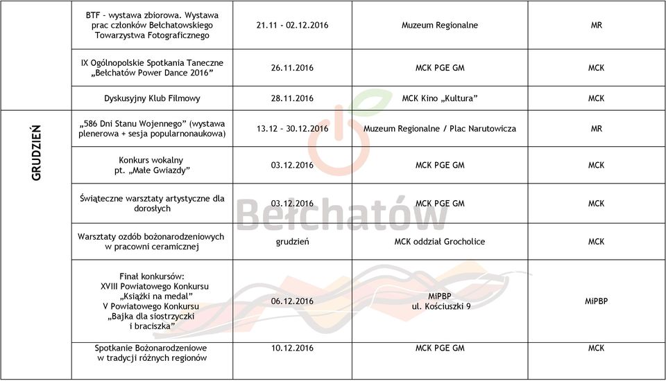 12.2016 PGE GM Warsztaty ozdób bożonarodzeniowych w pracowni ceramicznej grudzień oddział Grocholice Finał konkursów: XVIII Powiatowego Konkursu Książki na medal V Powiatowego Konkursu Bajka dla