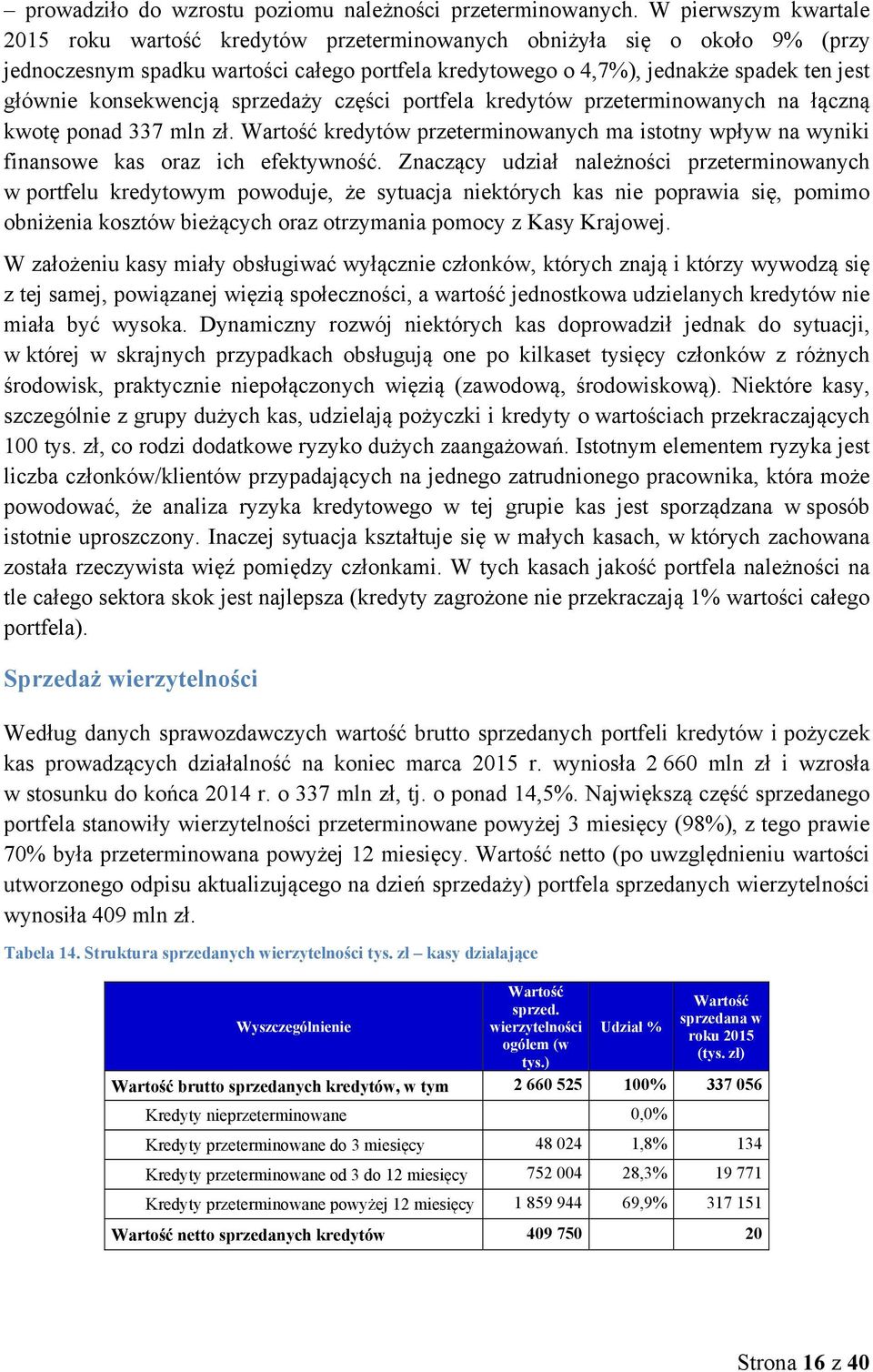 konsekwencją sprzedaży części portfela kredytów przeterminowanych na łączną kwotę ponad 337 mln zł. Wartość kredytów przeterminowanych ma istotny wpływ na wyniki finansowe kas oraz ich efektywność.