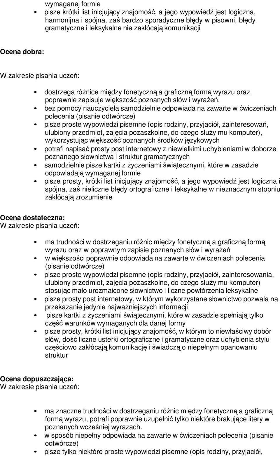 samodzielnie odpowiada na zawarte w ćwiczeniach polecenia (pisanie odtwórcze) pisze proste wypowiedzi pisemne (opis rodziny, przyjaciół, zainteresowań, ulubiony przedmiot, zajęcia pozaszkolne, do