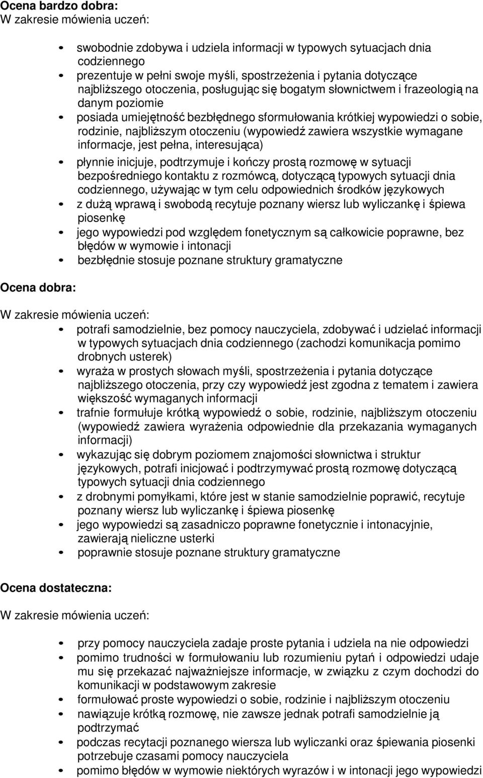 otoczeniu (wypowiedź zawiera wszystkie wymagane informacje, jest pełna, interesująca) płynnie inicjuje, podtrzymuje i kończy prostą rozmowę w sytuacji bezpośredniego kontaktu z rozmówcą, dotyczącą