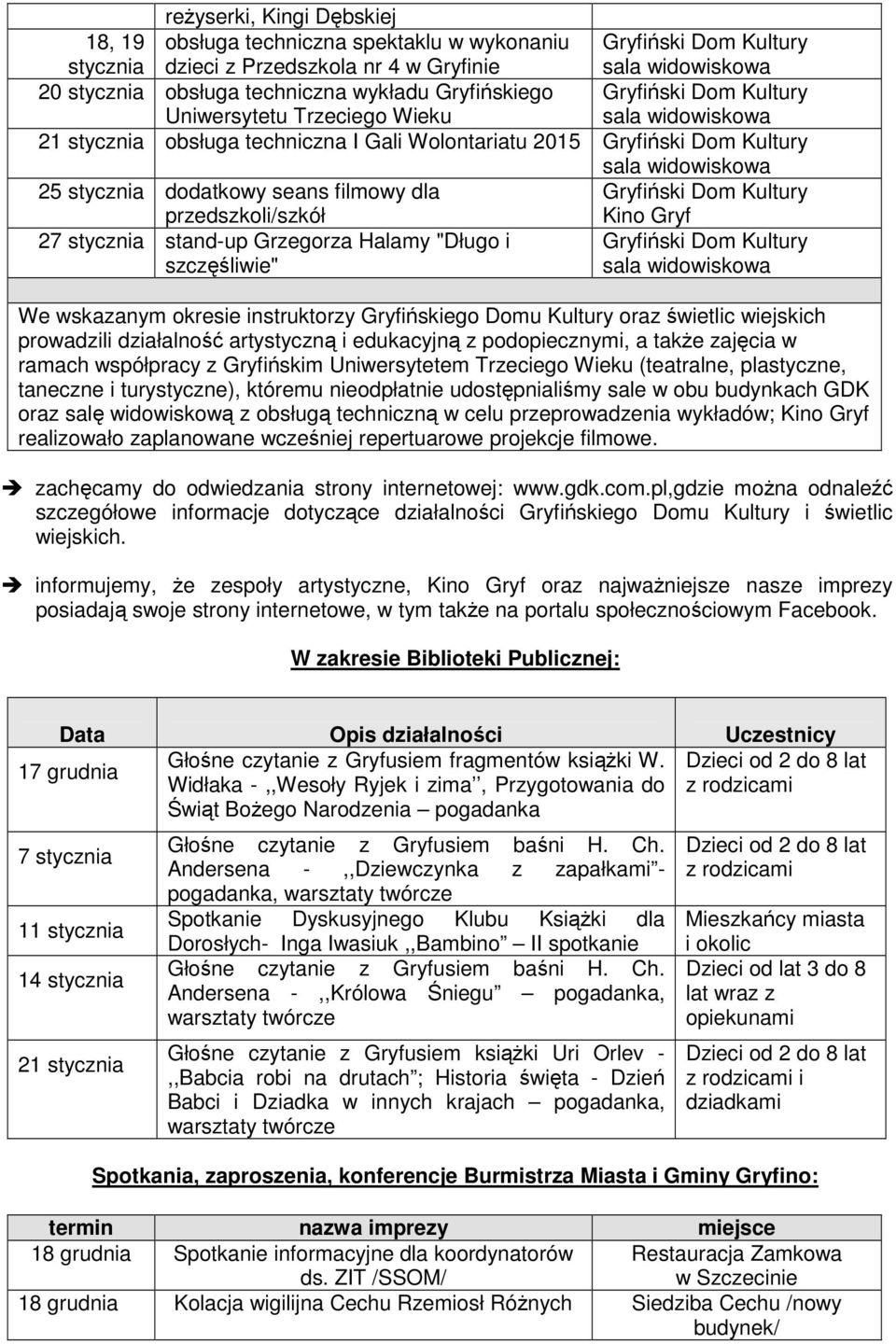 wskazanym okresie instruktorzy Gryfińskiego Domu Kultury oraz świetlic wiejskich prowadzili działalność artystyczną i edukacyjną z podopiecznymi, a także zajęcia w ramach współpracy z Gryfińskim