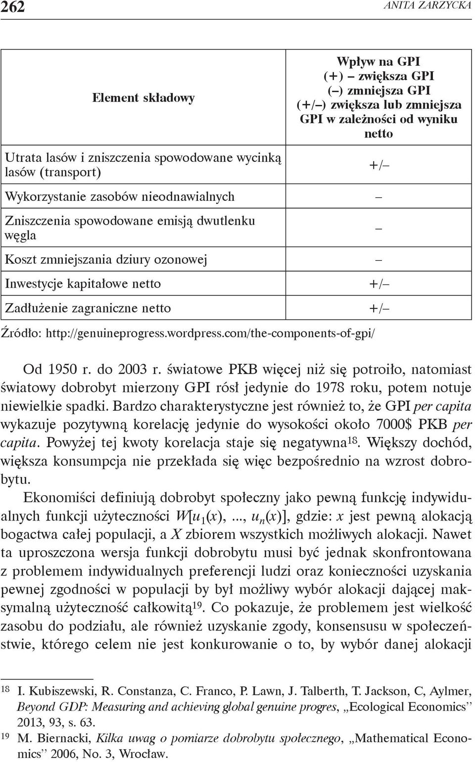 Źródło: http://genuineprogress.wordpress.com/the-components-of-gpi/ Od 1950 r. do 2003 r.