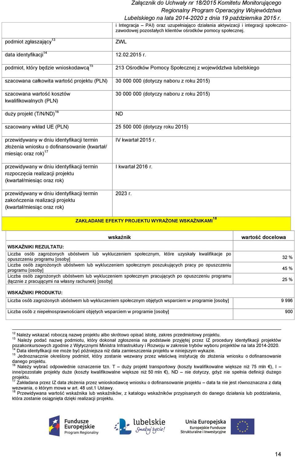 kosztów kwalifikowalnych (PLN) duży projekt (T/N/ND) 6 30 000 000 (dotyczy naboru z roku 205) ND szacowany wkład UE (PLN) 25 500 000 (dotyczy roku 205) przewidywany w dniu identyfikacji termin