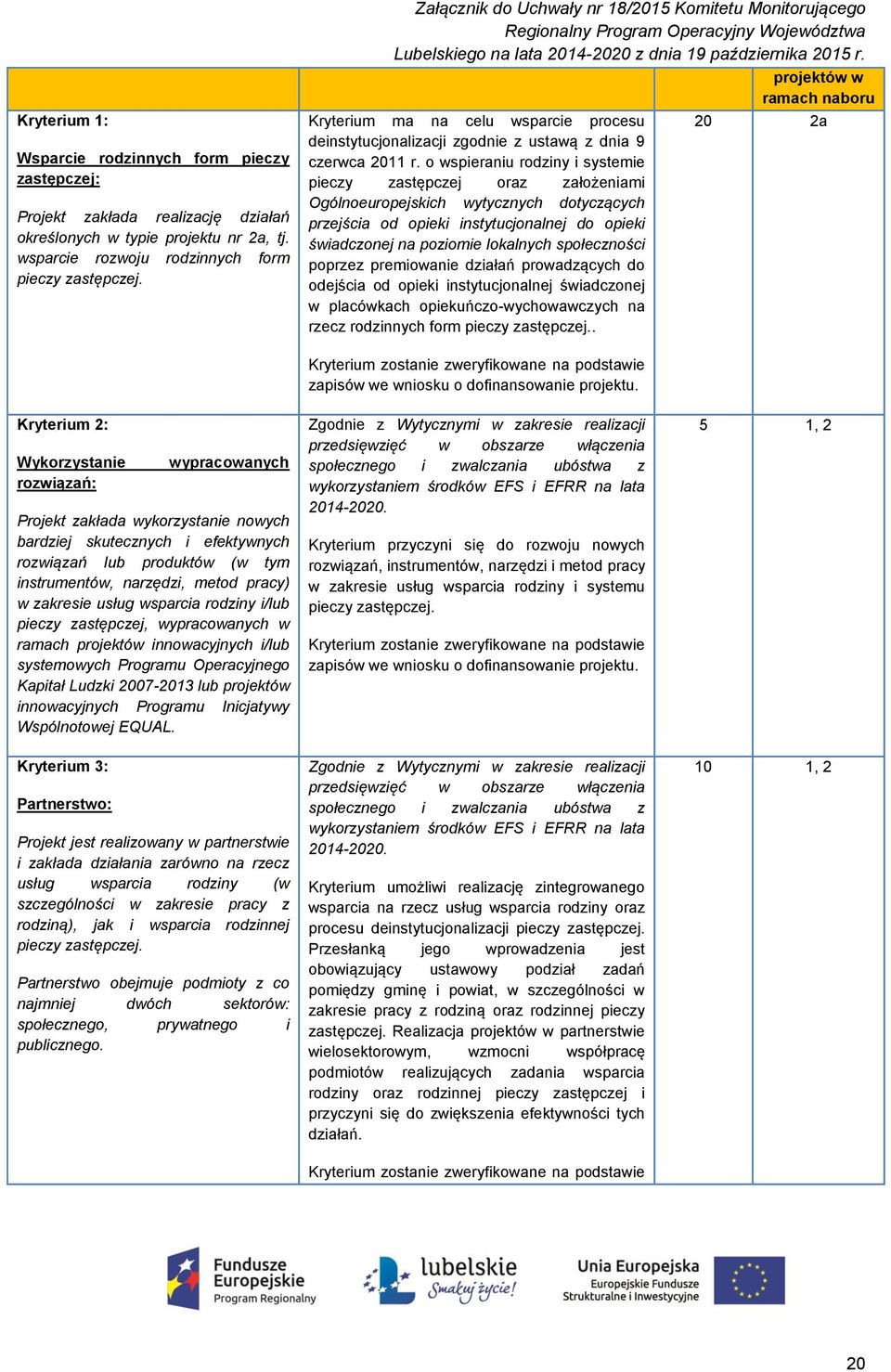 o wspieraniu rodziny i systemie pieczy zastępczej oraz założeniami Ogólnoeuropejskich wytycznych dotyczących przejścia od opieki instytucjonalnej do opieki świadczonej na poziomie lokalnych