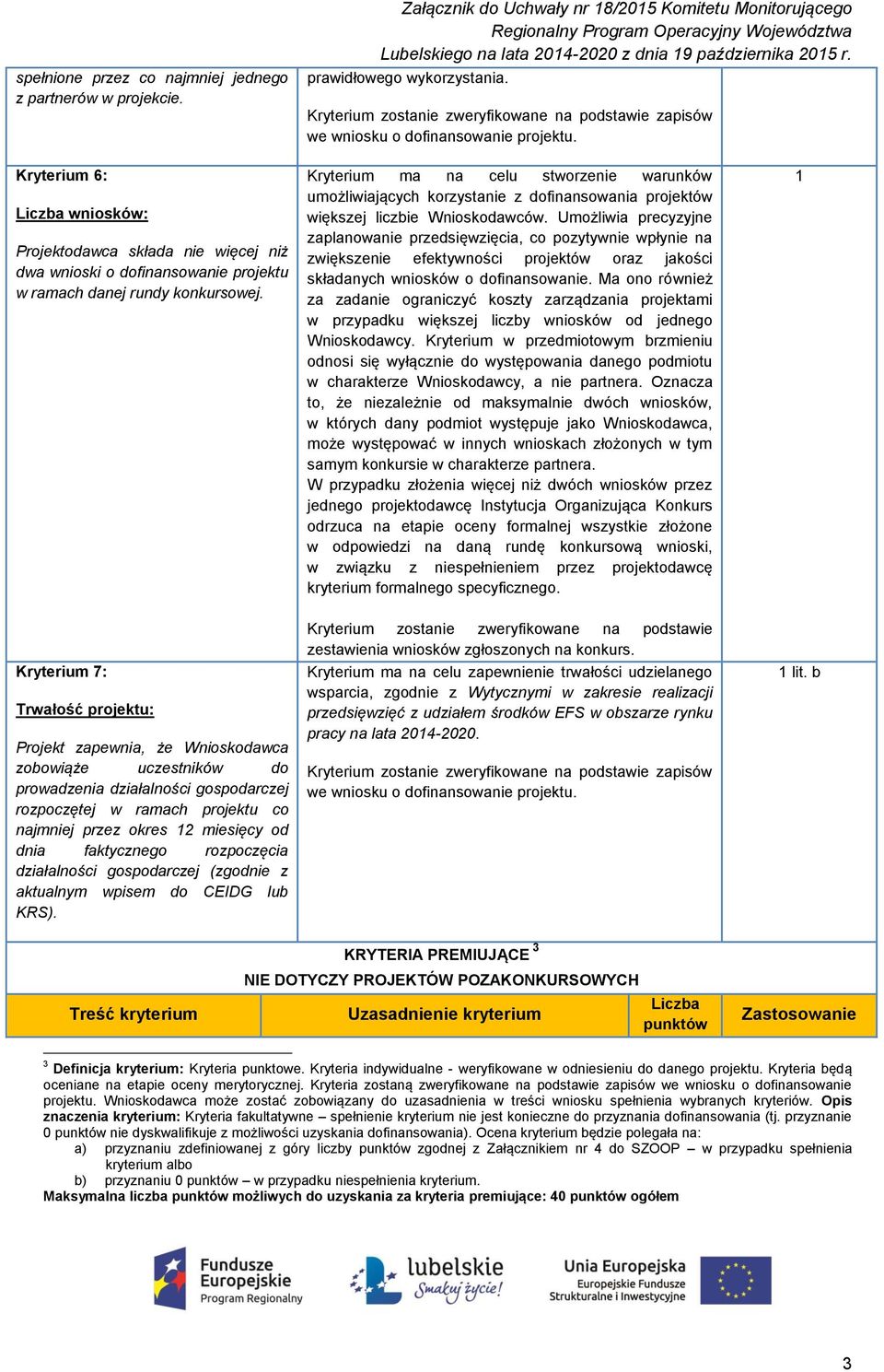 Kryterium ma na celu stworzenie warunków umożliwiających korzystanie z dofinansowania projektów większej liczbie Wnioskodawców.