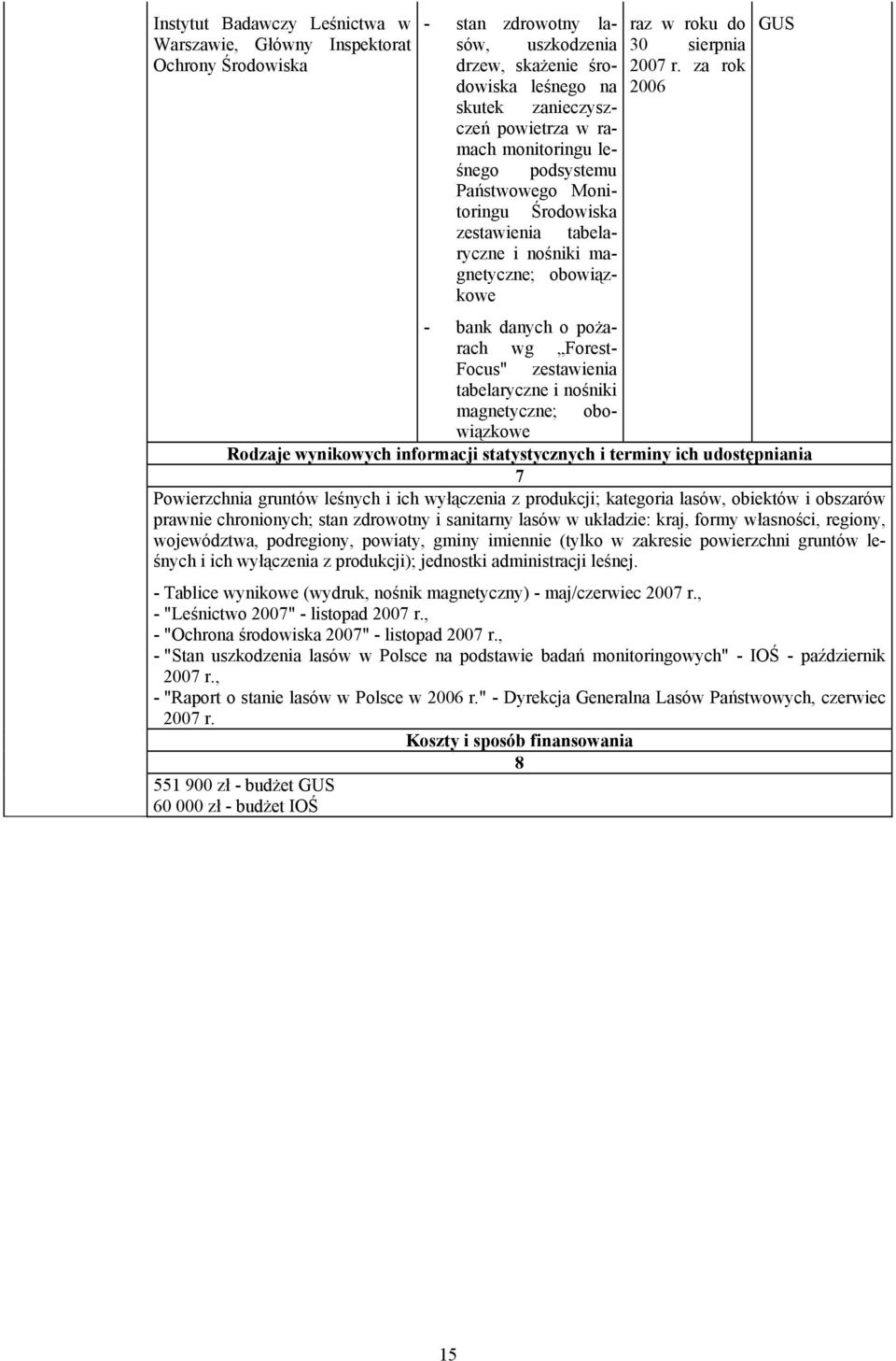 zestawienia tabelaryczne i nośniki magnetyczne; Rodzaje wynikowych informacji statystycznych y ich udostępniania Powierzchnia gruntów leśnych i ich wyłączenia z produkcji; kategoria lasów, obiektów i