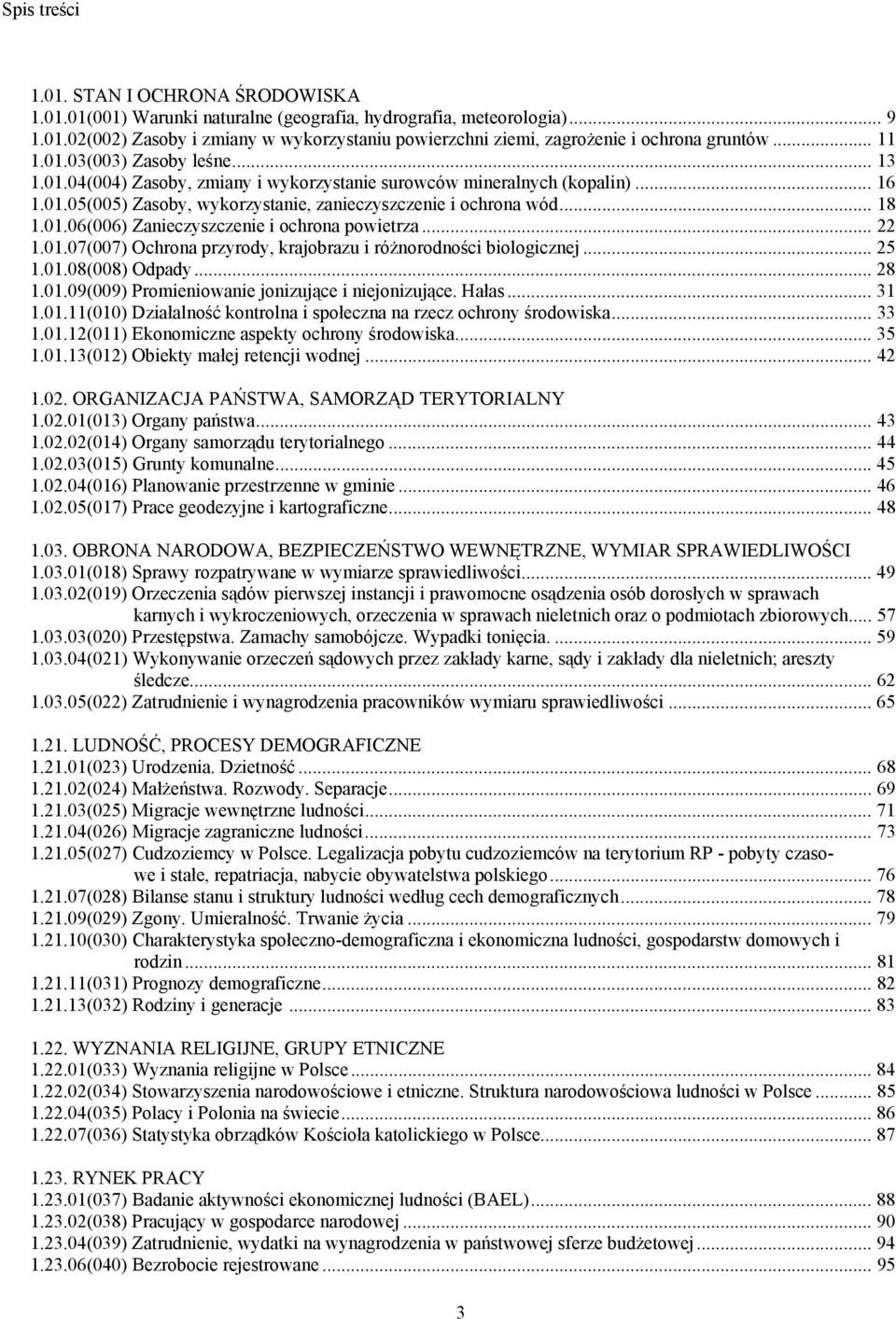 .. 22 1.01.0(00) Ochrona przyrody, krajobrazu i różnorodności biologicznej... 25 1.01.0(00) Odpady... 2 1.01.09(009) Promieniowanie jonizujące i niejonizujące. Hałas... 31 1.01.11(010) Działalność kontrolna i społeczna na rzecz ochrony środowiska.