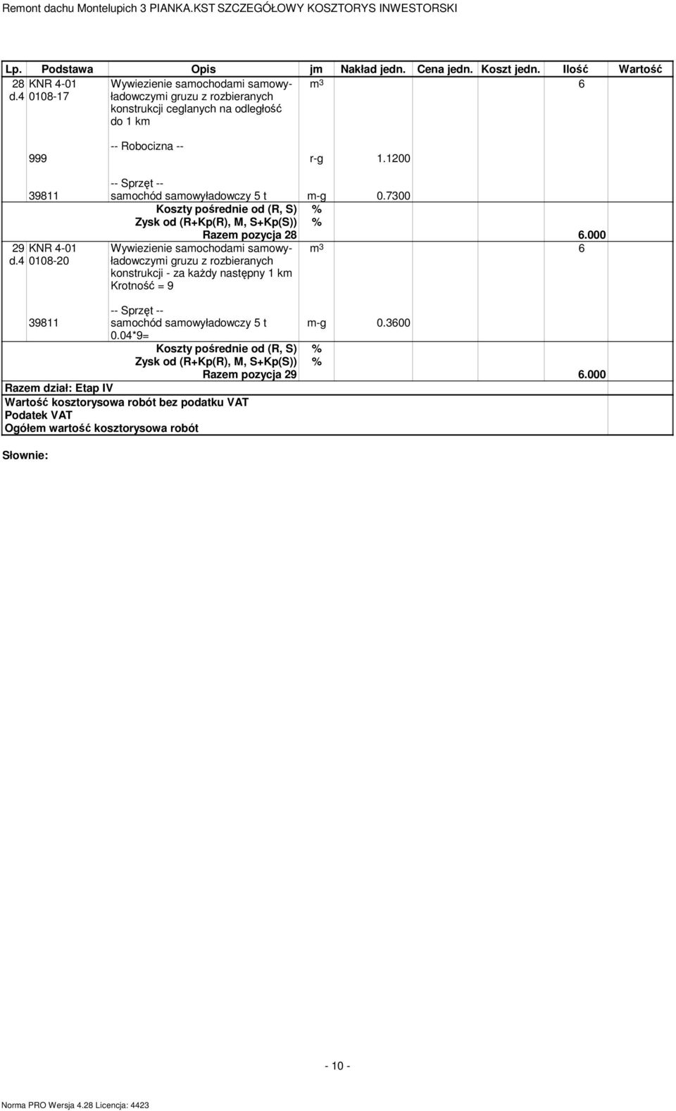 1200 39811 samochód samowyładowczy 5 t m-g 0.7300 29 KNR 4-01 d.4 0108-20 Razem pozycja 28 6.